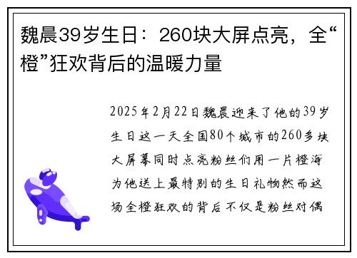 魏晨39岁生日:260块大屏点亮,全“橙”狂欢背后的温暖力量