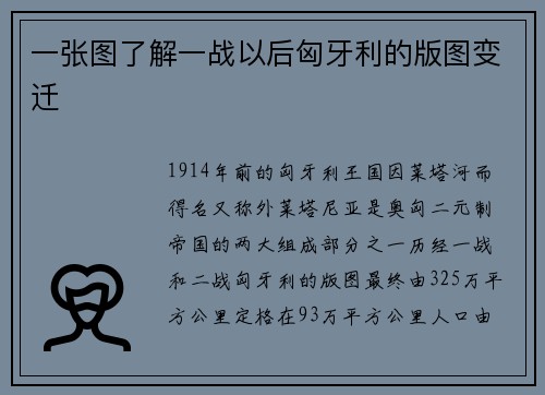一张图了解一战以后匈牙利的版图变迁