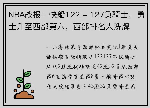 NBA战报:快船122 - 127负骑士,勇士升至西部第六,西部排名大洗牌