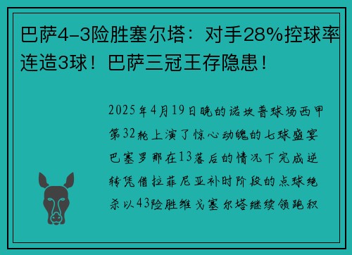 巴萨4-3险胜塞尔塔:对手28%控球率连造3球!巴萨三冠王存隐患!